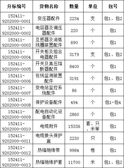 ��ɳ��js93��·�������