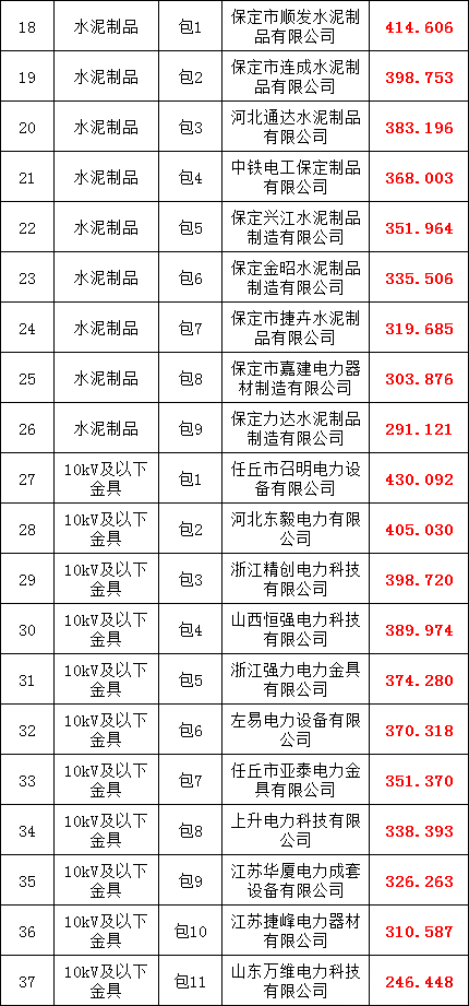 ��ɳ��js93��·�������