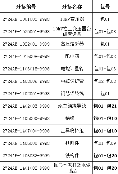 ��ɳ��js93��·�������