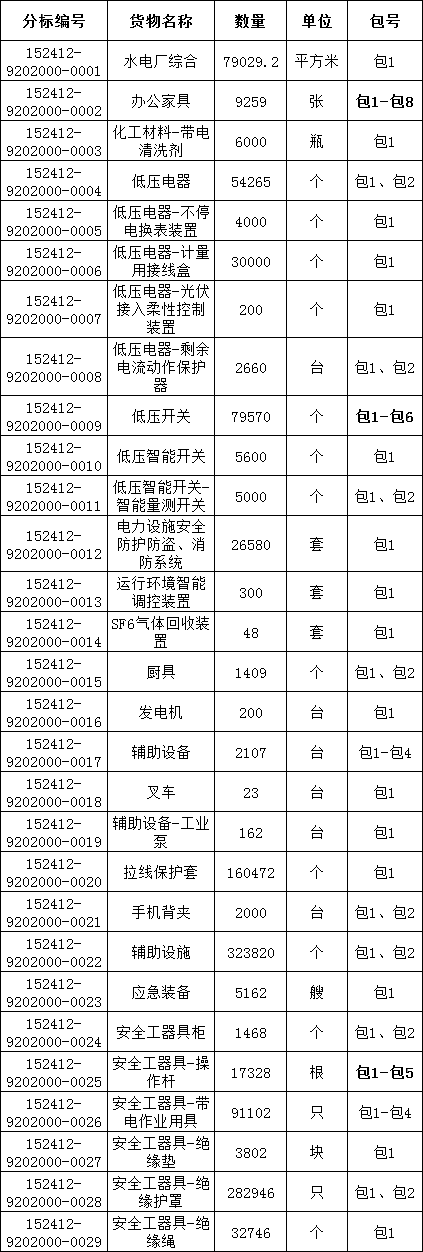 ��ɳ��js93��·�������