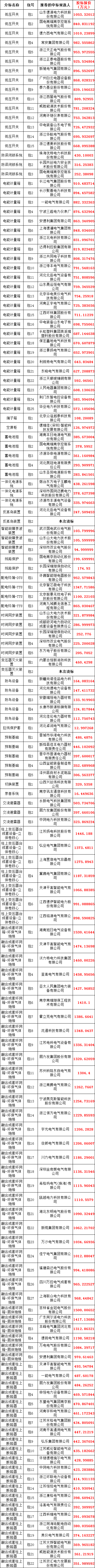 ½ðɳ³Çjs93Ïß·¼ì²âÖÐÐÄ