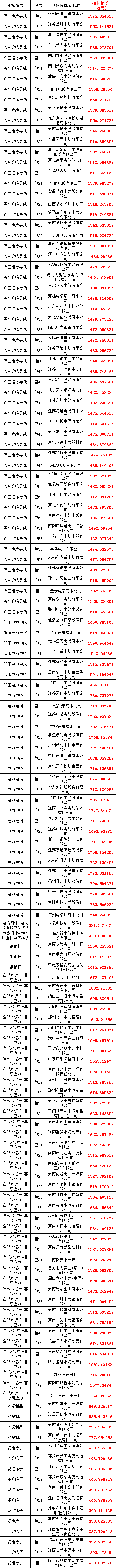 ��ɳ��js93��·�������