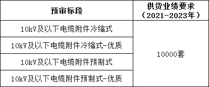 ��ɳ��js93��·�������