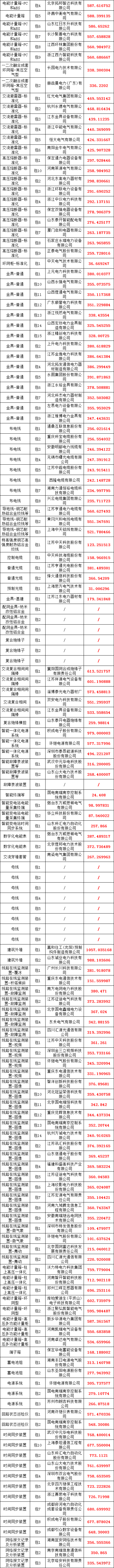 ��ɳ��js93��·�������