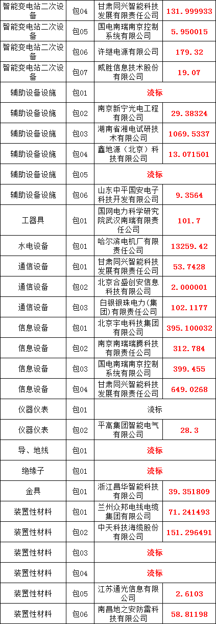 ½ðɳ³Çjs93Ïß·¼ì²âÖÐÐÄ