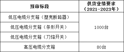 ��ɳ��js93��·�������