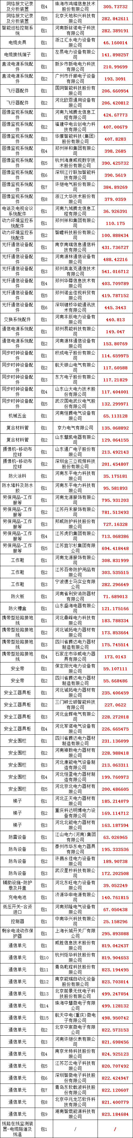 ��ɳ��js93��·�������