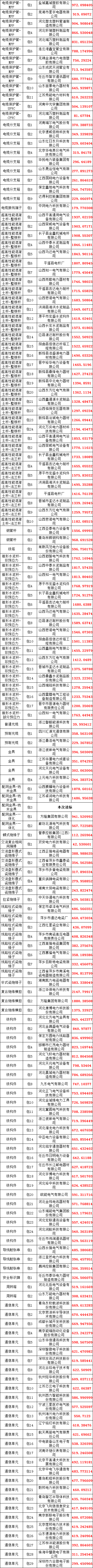 ½ðɳ³Çjs93Ïß·¼ì²âÖÐÐÄ