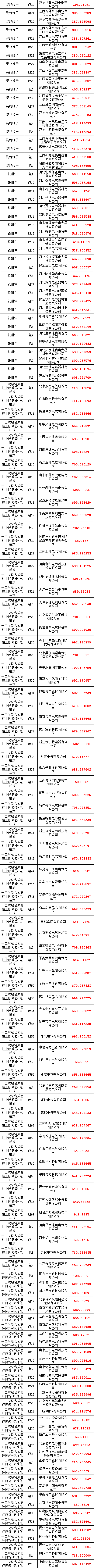 ��ɳ��js93��·�������