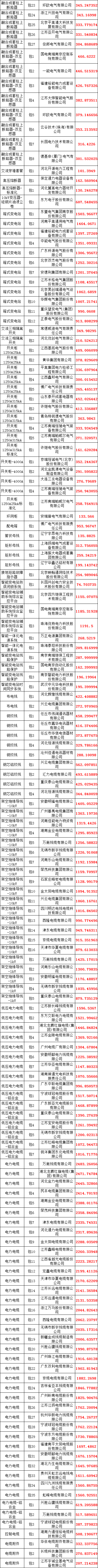 ½ðɳ³Çjs93Ïß·¼ì²âÖÐÐÄ