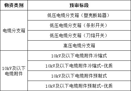 ��ɳ��js93��·�������