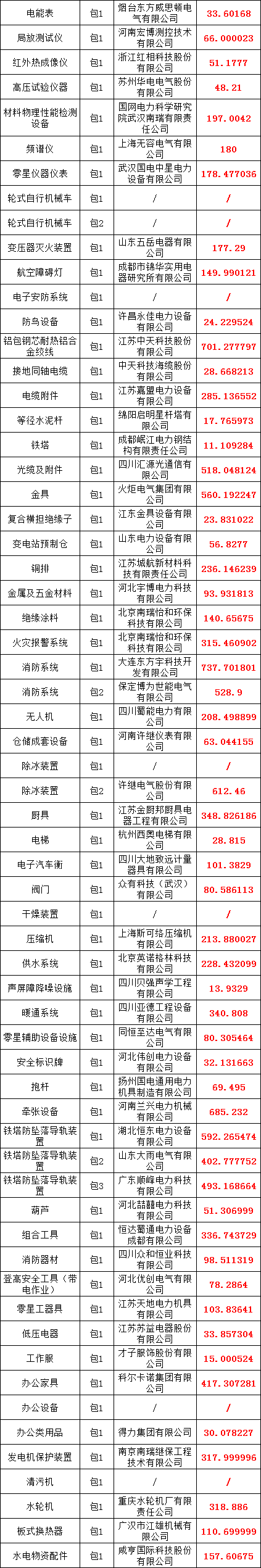 ½ðɳ³Çjs93Ïß·¼ì²âÖÐÐÄ