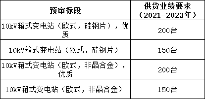 ��ɳ��js93��·�������