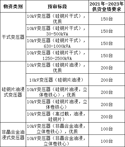 ��ɳ��js93��·�������