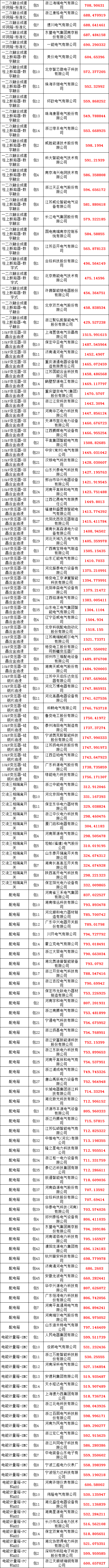 ��ɳ��js93��·�������