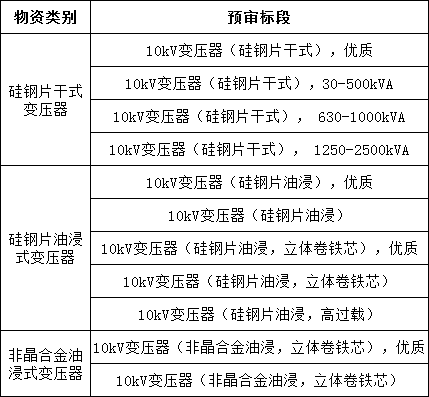 ��ɳ��js93��·�������