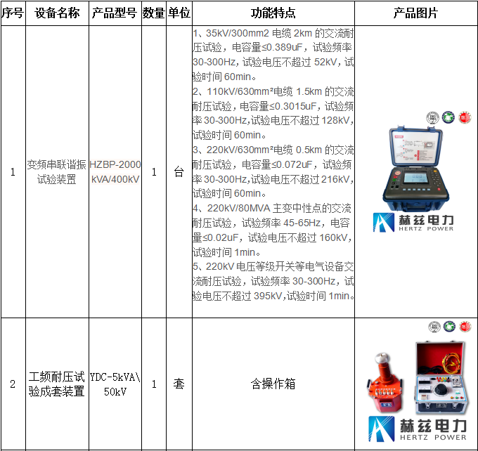 ½ðɳ³Çjs93Ïß·¼ì²âÖÐÐÄ