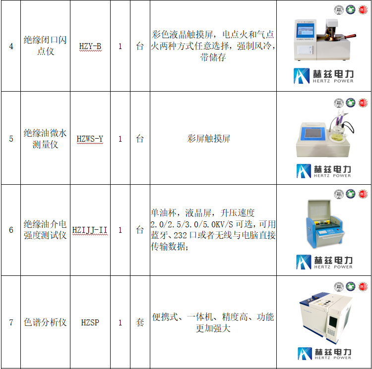 金沙城js93线路检测中心