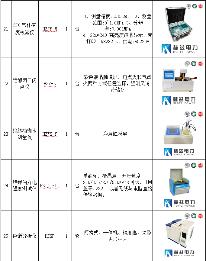 ½ðɳ³Çjs93Ïß·¼ì²âÖÐÐÄ