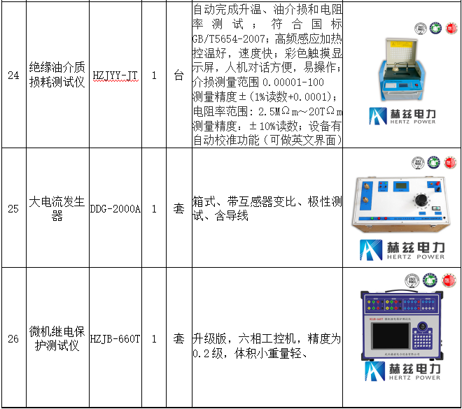 ½ðɳ³Çjs93Ïß·¼ì²âÖÐÐÄ