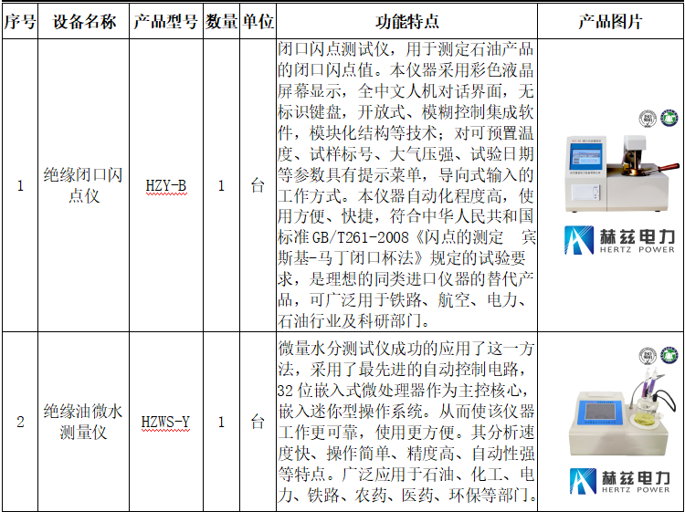 ½ðɳ³Çjs93Ïß·¼ì²âÖÐÐÄ