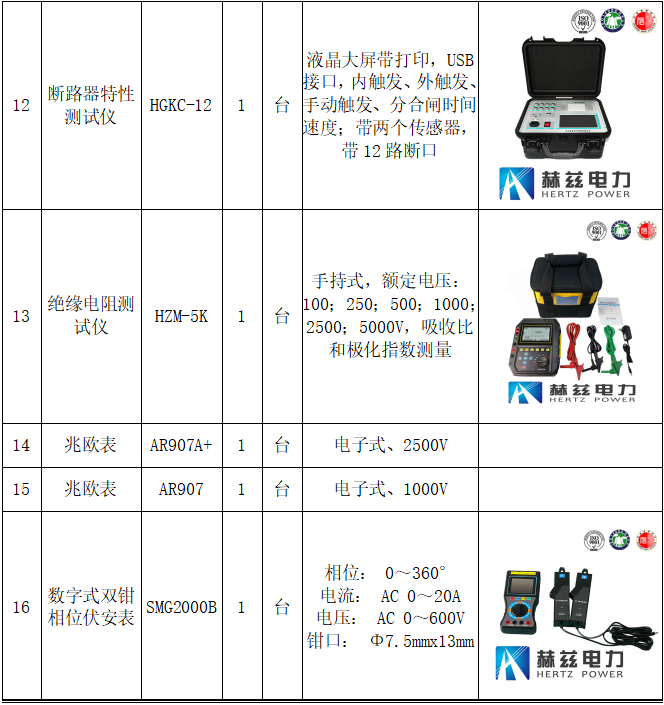 ½ðɳ³Çjs93Ïß·¼ì²âÖÐÐÄ