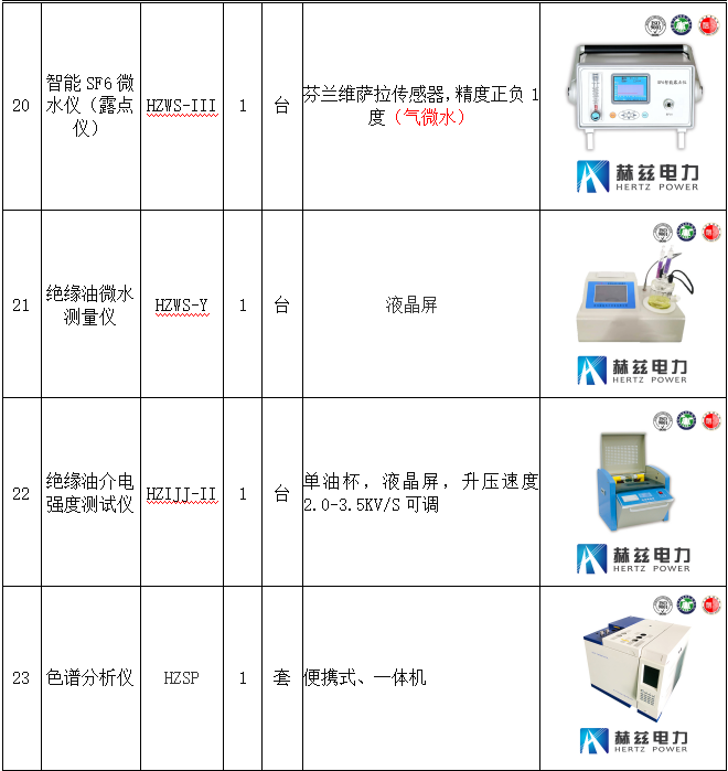 ½ðɳ³Çjs93Ïß·¼ì²âÖÐÐÄ