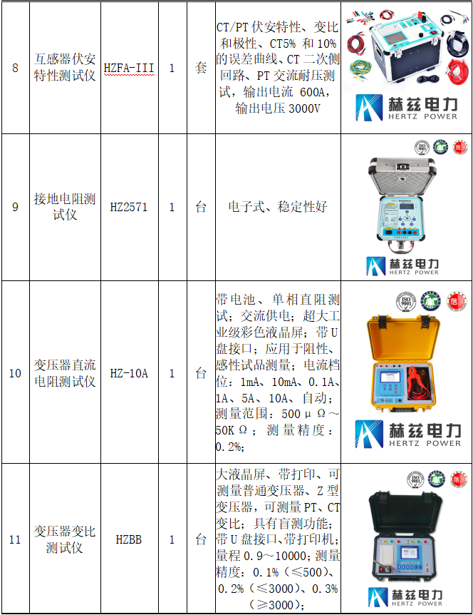 ½ðɳ³Çjs93Ïß·¼ì²âÖÐÐÄ