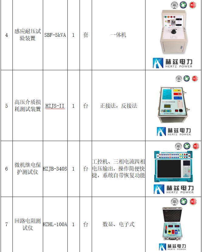 ½ðɳ³Çjs93Ïß·¼ì²âÖÐÐÄ