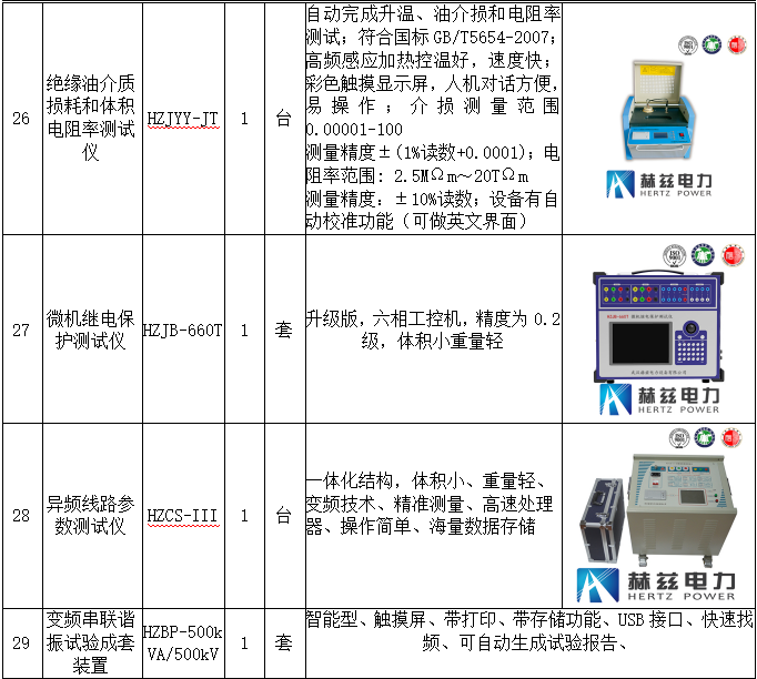 ½ðɳ³Çjs93Ïß·¼ì²âÖÐÐÄ