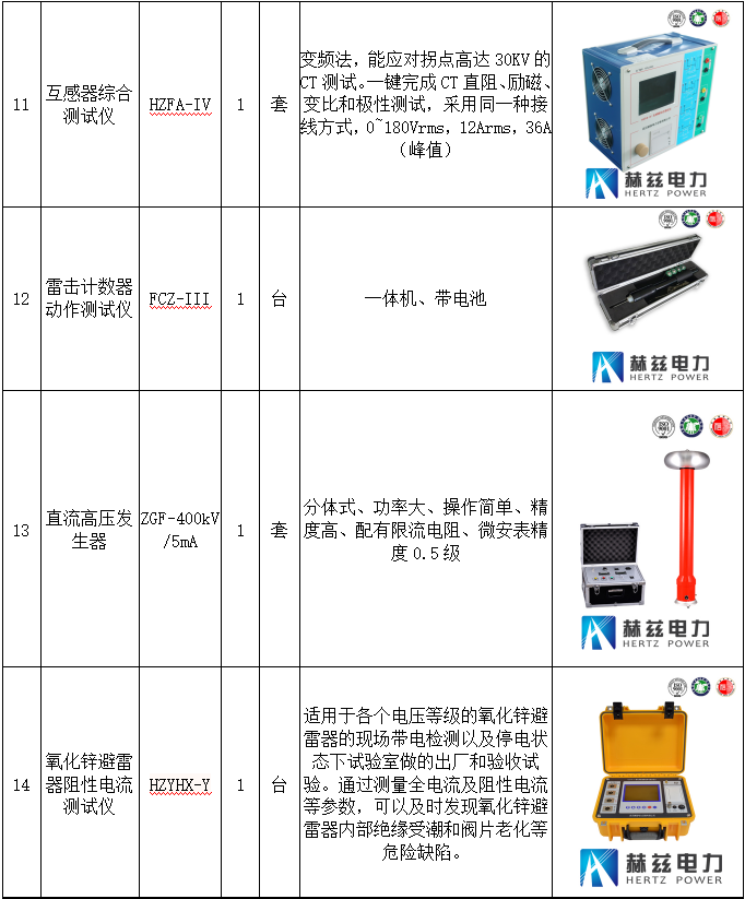 ½ðɳ³Çjs93Ïß·¼ì²âÖÐÐÄ