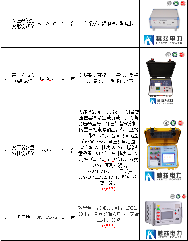 ½ðɳ³Çjs93Ïß·¼ì²âÖÐÐÄ