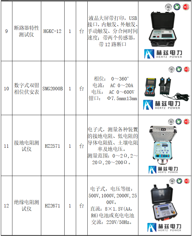 ��ɳ��js93��·�������