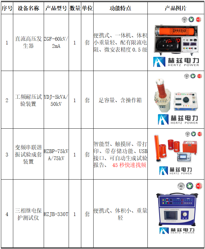 ��ɳ��js93��·�������