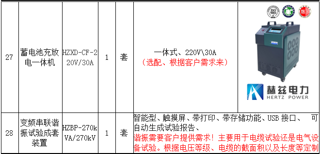 ½ðɳ³Çjs93Ïß·¼ì²âÖÐÐÄ