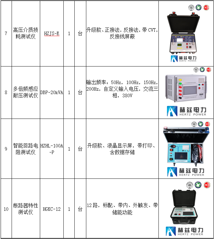 ½ðɳ³Çjs93Ïß·¼ì²âÖÐÐÄ