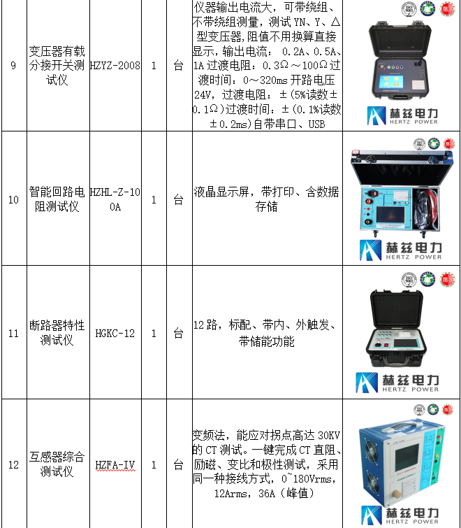 ½ðɳ³Çjs93Ïß·¼ì²âÖÐÐÄ