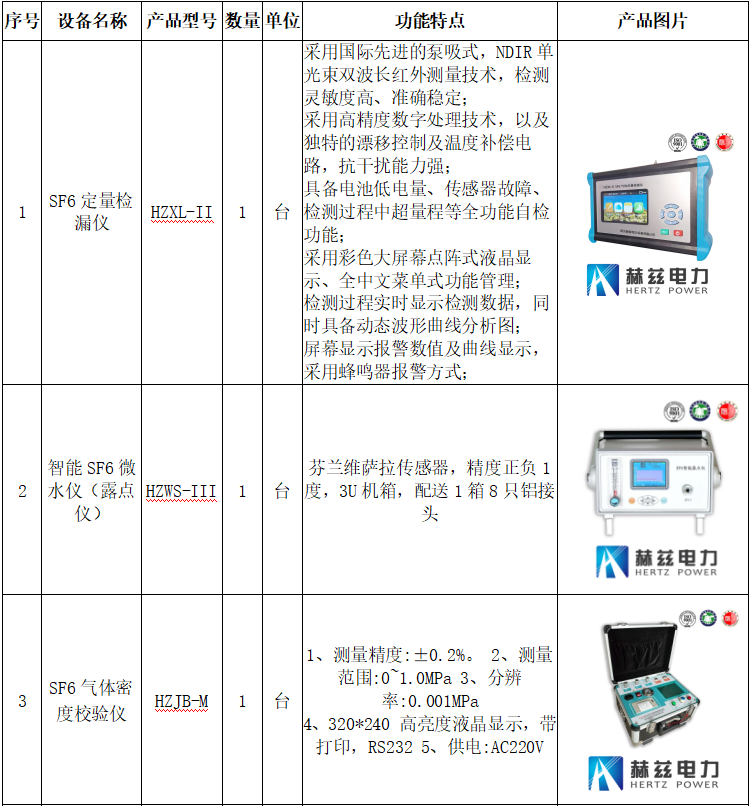金沙城js93线路检测中心