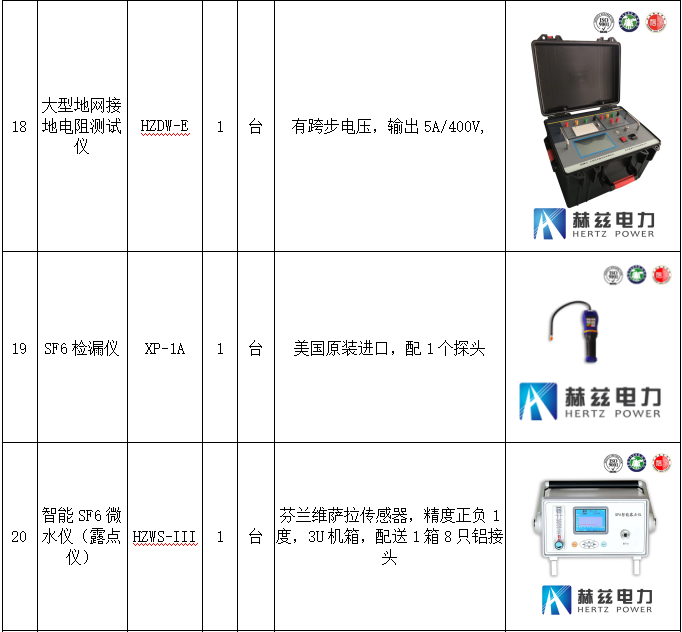 ½ðɳ³Çjs93Ïß·¼ì²âÖÐÐÄ