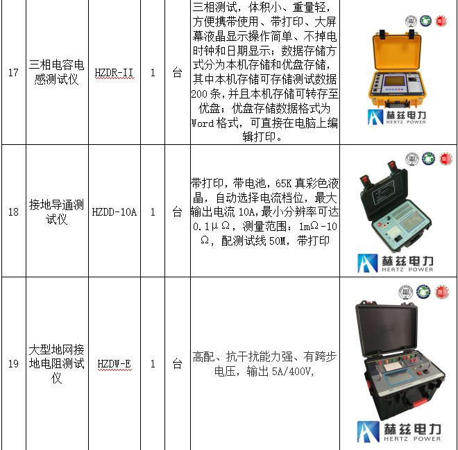 ½ðɳ³Çjs93Ïß·¼ì²âÖÐÐÄ