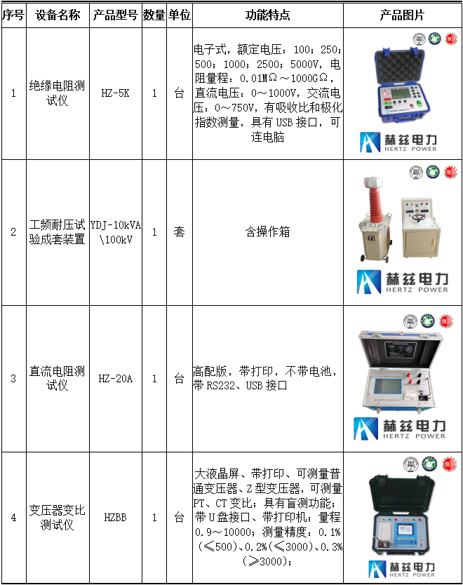 ½ðɳ³Çjs93Ïß·¼ì²âÖÐÐÄ