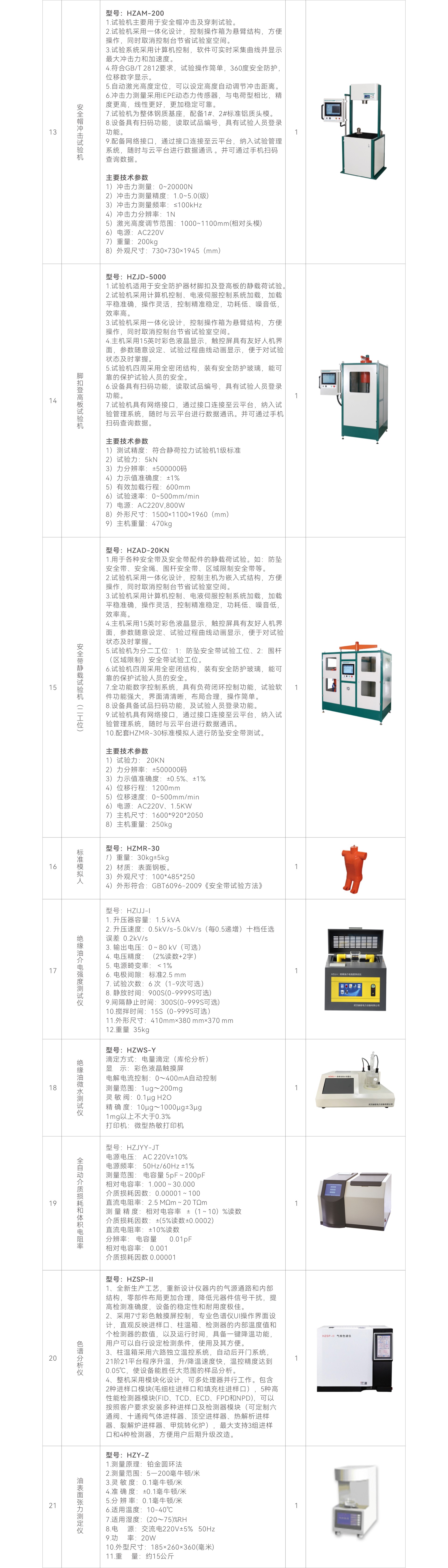 ��ɳ��js93��·�������