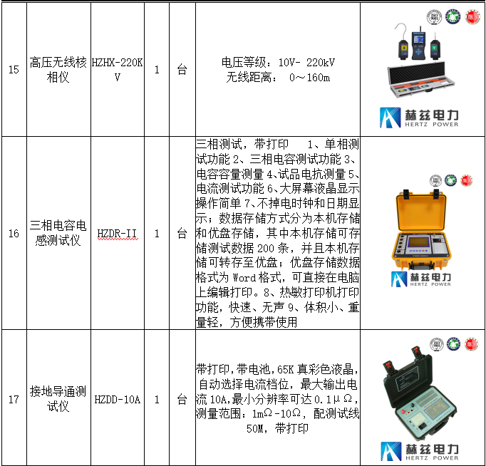 ½ðɳ³Çjs93Ïß·¼ì²âÖÐÐÄ