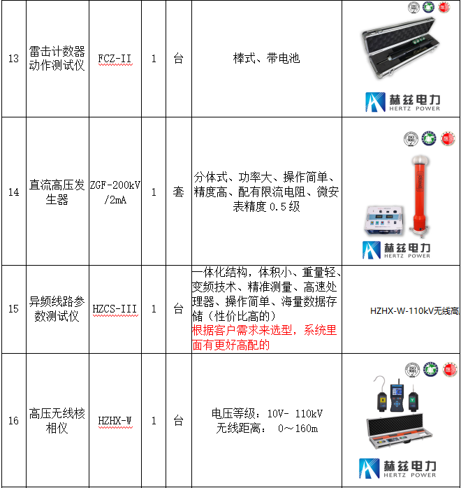 ½ðɳ³Çjs93Ïß·¼ì²âÖÐÐÄ