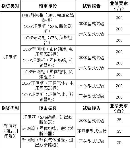 ��ɳ��js93��·�������