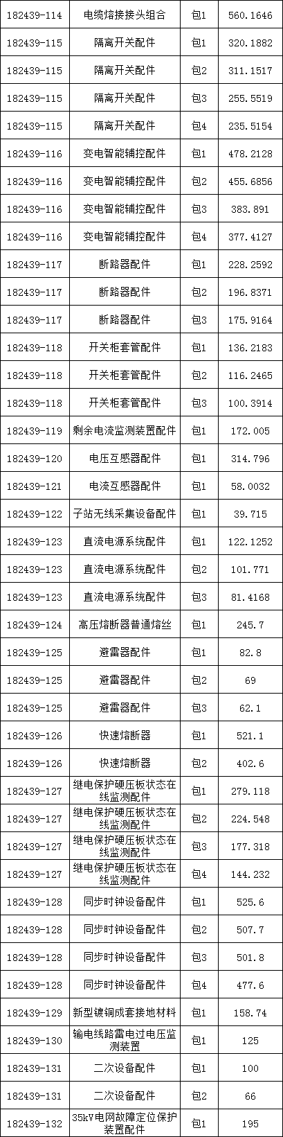 ½ðɳ³Çjs93Ïß·¼ì²âÖÐÐÄ