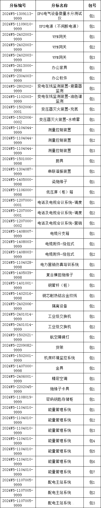 ½ðɳ³Çjs93Ïß·¼ì²âÖÐÐÄ