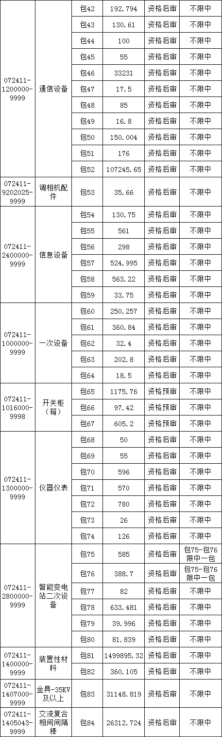 ½ðɳ³Çjs93Ïß·¼ì²âÖÐÐÄ