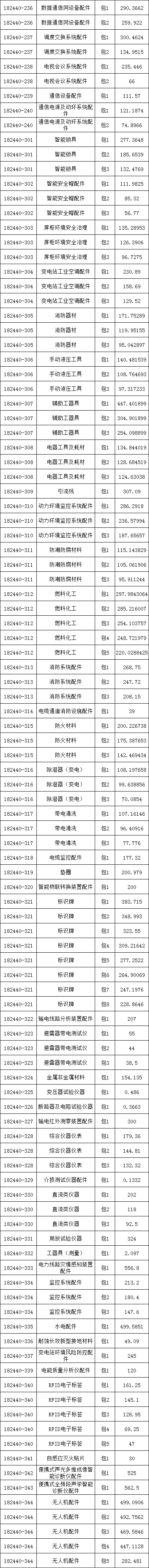 ½ðɳ³Çjs93Ïß·¼ì²âÖÐÐÄ