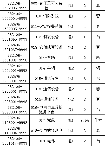 ½ðɳ³Çjs93Ïß·¼ì²âÖÐÐÄ